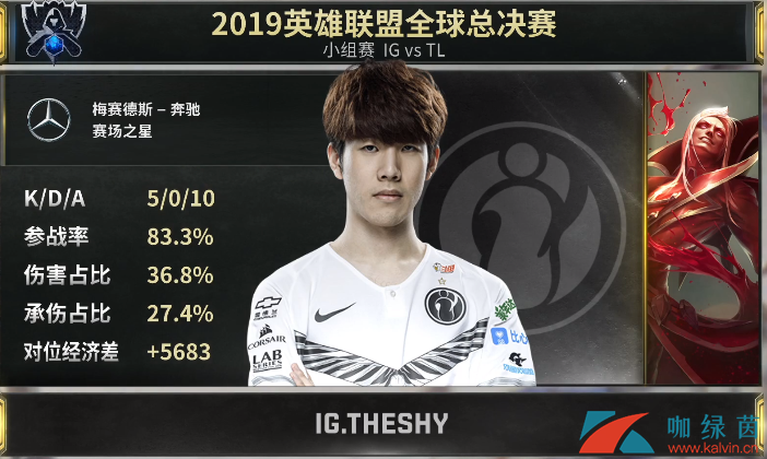 TheShy意外战胜TL，夺冠引爆全场！的简单介绍